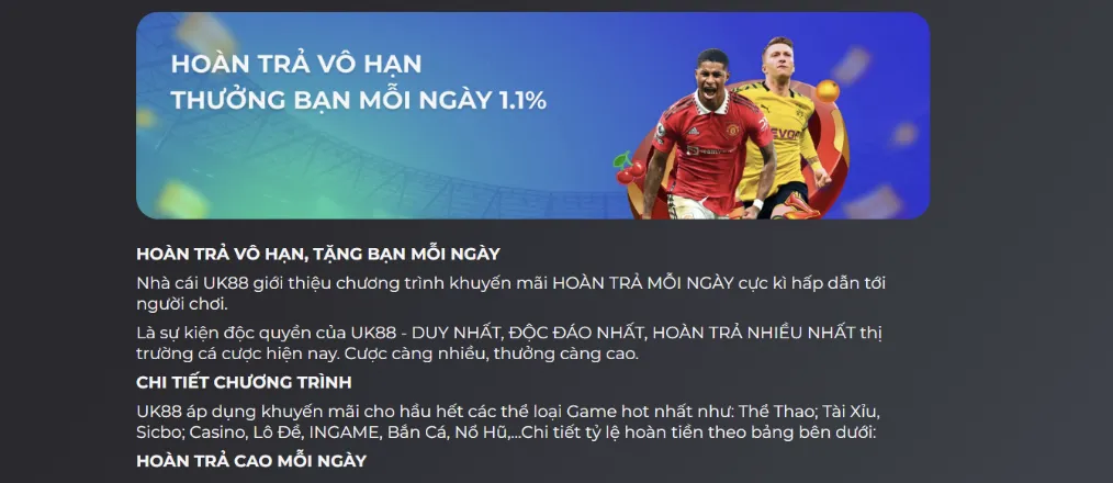 Hoàn trả vô hạn thưởng bạn mỗi ngày tại UK88